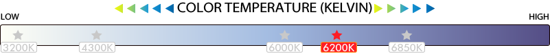 6200K