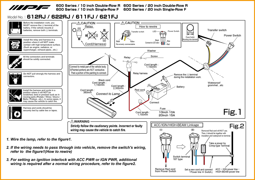 Ipf 600 Series Double