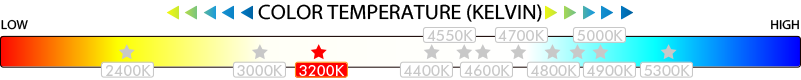2400k
