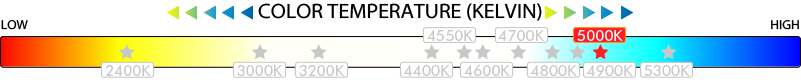 2400k