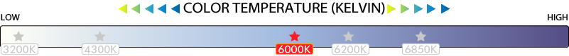 6000K