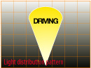 Light distribution pattern