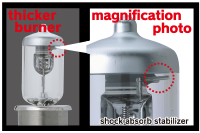 Stabilizer